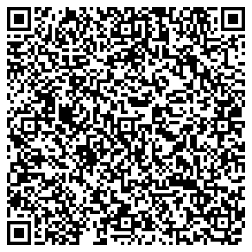 QR-код с контактной информацией организации Энергия плюс