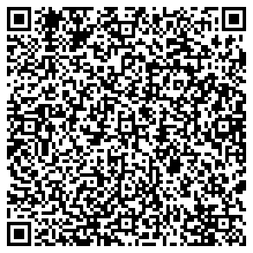 QR-код с контактной информацией организации Банкомат, Альфа-Банк, ОАО, филиал в г. Находке