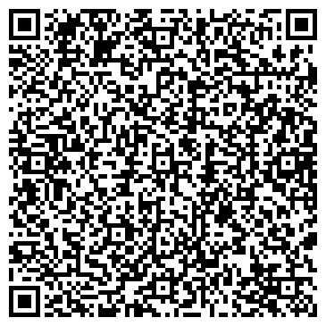 QR-код с контактной информацией организации Банкомат, Альфа-Банк, ОАО, филиал в г. Находке