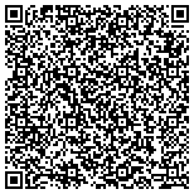 QR-код с контактной информацией организации Аvtojazz.ru