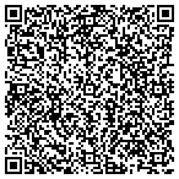 QR-код с контактной информацией организации Ниссан-Рус