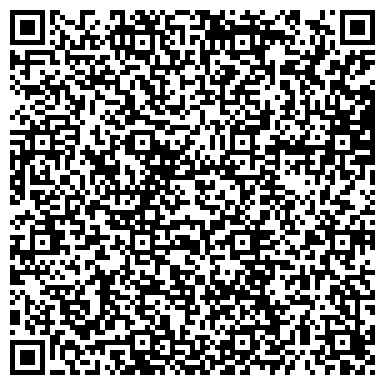 QR-код с контактной информацией организации Автосервис  Nikmotors