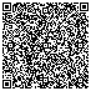 QR-код с контактной информацией организации ИП Макарова Е.Е.