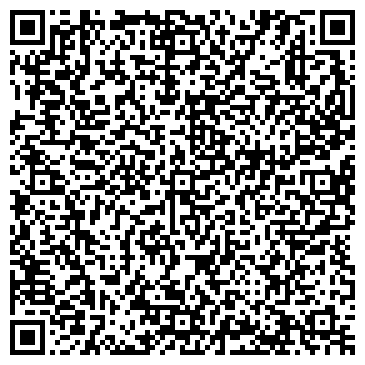 QR-код с контактной информацией организации Авто-Партнер М