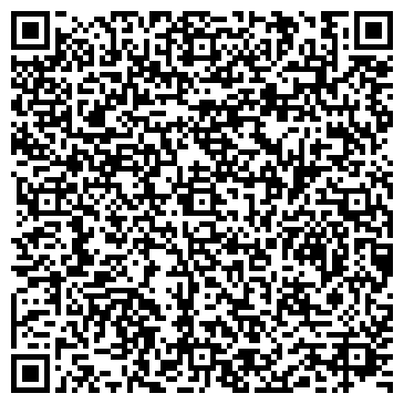 QR-код с контактной информацией организации Автозапчасти, магазин, ИП Кузнецов А.И.