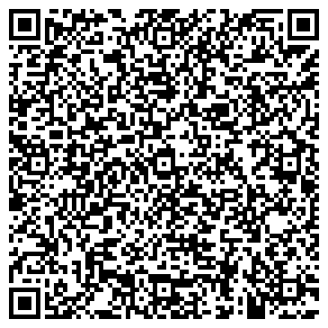 QR-код с контактной информацией организации СандраМоторс