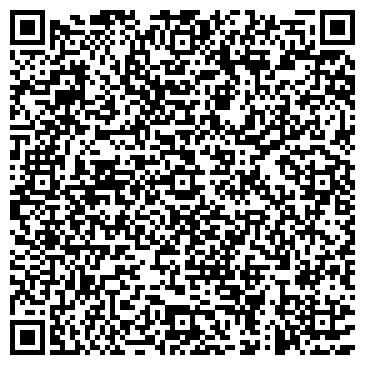 QR-код с контактной информацией организации Autoimperial