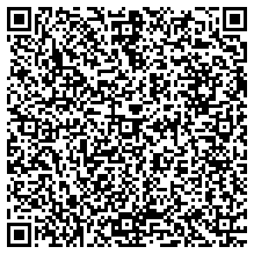 QR-код с контактной информацией организации ИП Губанов А.В.
