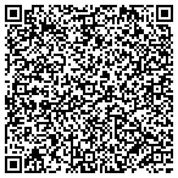 QR-код с контактной информацией организации Бутырский хутор