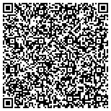 QR-код с контактной информацией организации Rezina.net