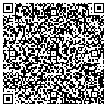 QR-код с контактной информацией организации Юнипол
