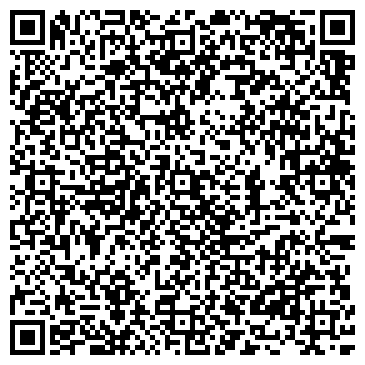 QR-код с контактной информацией организации ИП Мещерский В.Ю.