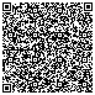 QR-код с контактной информацией организации Администрация городского поселения Малаховка