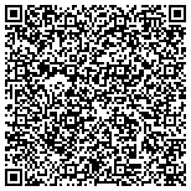 QR-код с контактной информацией организации Администрация сельского поселения Развилковское