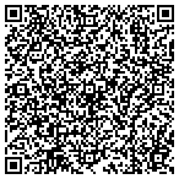 QR-код с контактной информацией организации Совет депутатов поселения Марушкинское