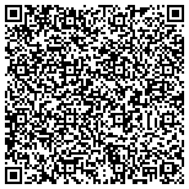 QR-код с контактной информацией организации Администрация городского поселения Загорянский