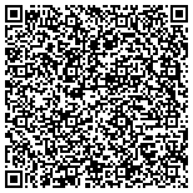 QR-код с контактной информацией организации Совет Депутатов городского поселения Истра