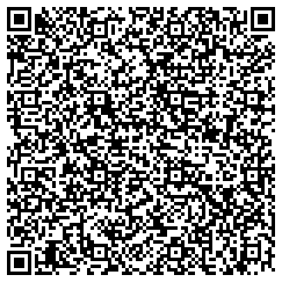 QR-код с контактной информацией организации Управление образования администрации городского округа Долгопрудный