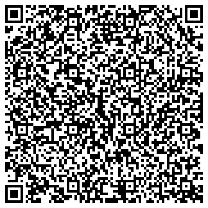 QR-код с контактной информацией организации Отдел архитектуры и развития территорий администрации городского округа Долгопрудный