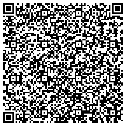 QR-код с контактной информацией организации Управление земельно-имущественных отношений администрации городского округа Долгопрудный