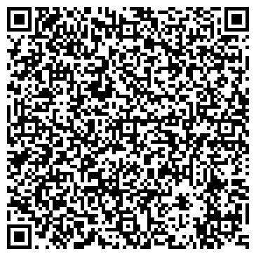 QR-код с контактной информацией организации ГКУ «ЦОА УСО»