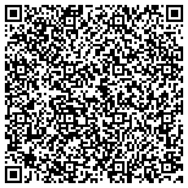 QR-код с контактной информацией организации Совет депутатов городского округа Троицк в г. Москве