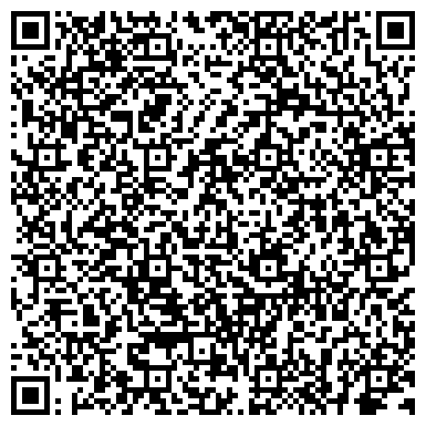 QR-код с контактной информацией организации Совет депутатов городского поселения Истра