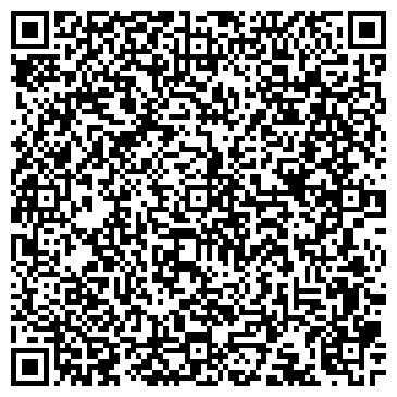 QR-код с контактной информацией организации Совет депутатов г. Долгопрудный