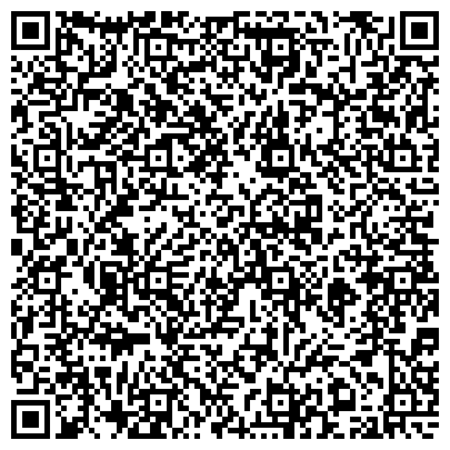 QR-код с контактной информацией организации Административно-техническая инспекция Южного административного округа