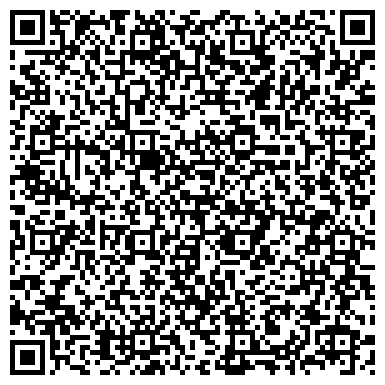 QR-код с контактной информацией организации Инспекция жилищного надзора по Северному административному округу