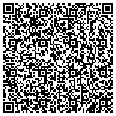 QR-код с контактной информацией организации Ассоциация «Гильдия ювелиров России»