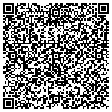 QR-код с контактной информацией организации Недра, некоммерческая ассоциация