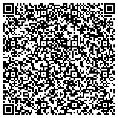 QR-код с контактной информацией организации НСЭП, Национальный союз экспортеров продовольствия