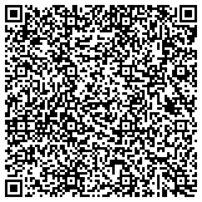 QR-код с контактной информацией организации Профсоюз работников здравоохранения РФ, Московская областная организация