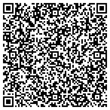 QR-код с контактной информацией организации Лобненское городское казачье общество