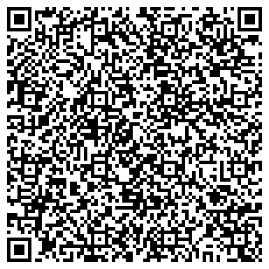 QR-код с контактной информацией организации Комитет ветеринарии г. Москвы