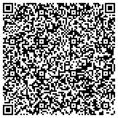 QR-код с контактной информацией организации Управление культуры Северо-Западного административного округа