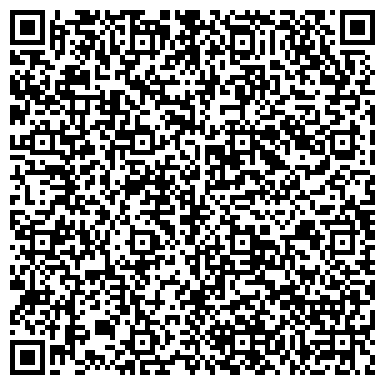 QR-код с контактной информацией организации "Прокуратура города Долгопрудного"