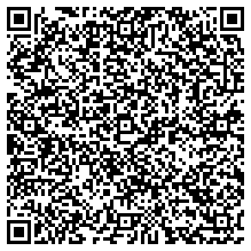 QR-код с контактной информацией организации Мировые судьи Бутырского района