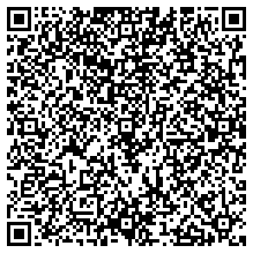 QR-код с контактной информацией организации Мировые судьи района Царицыно