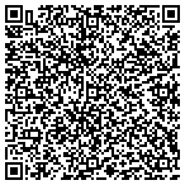 QR-код с контактной информацией организации Мировые судьи Бабушкинского района