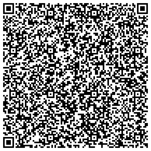 QR-код с контактной информацией организации Территориальный отдел Управления Федеральной службы по надзору в сфере защиты прав потребителей и благополучия человека по г. Москве в Южном административном округе