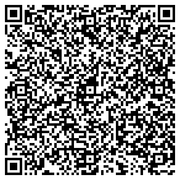 QR-код с контактной информацией организации Зеленая поляна