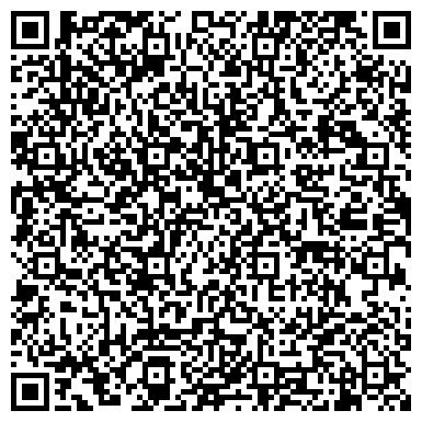 QR-код с контактной информацией организации На Молодцова