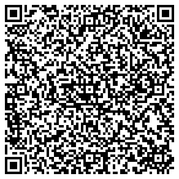 QR-код с контактной информацией организации Матрешка
