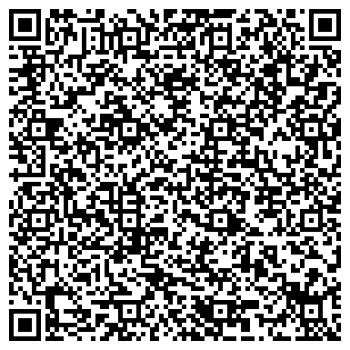 QR-код с контактной информацией организации Михневский районный детско-юношеский центр