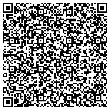 QR-код с контактной информацией организации Терракультур Раша