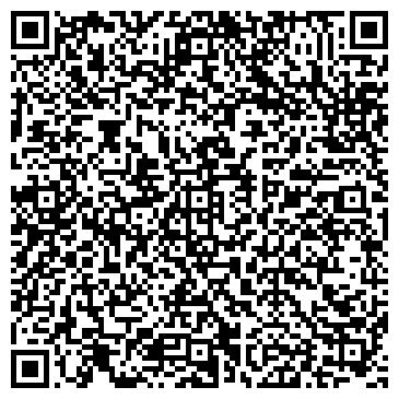 QR-код с контактной информацией организации Панчетта