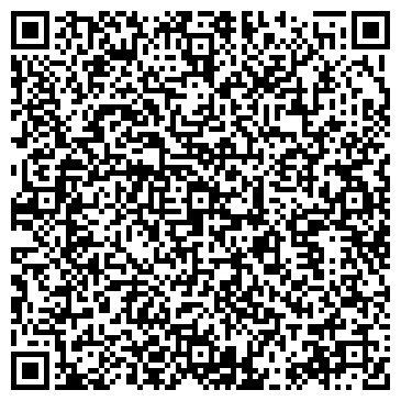 QR-код с контактной информацией организации ИП Аватесян С.М.