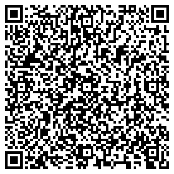 QR-код с контактной информацией организации АВАНГАРД БАНК АКБ